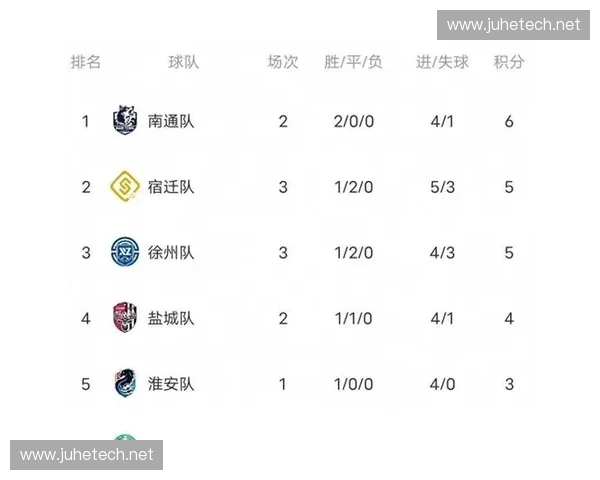 精彩足球赛赛程表全面揭晓尽览球队对阵时间与赛事精彩看点