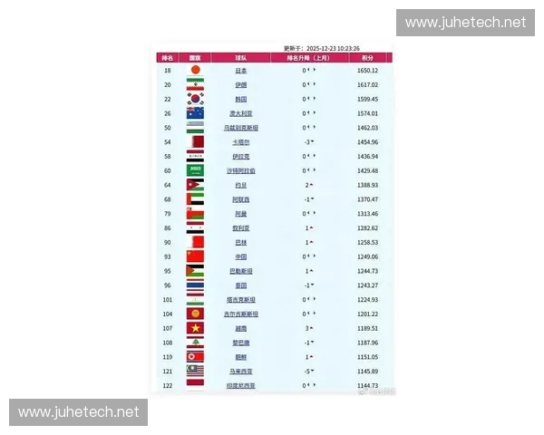 全球各国足球联赛综合实力排名与商业影响力对比研究报告最新年度 全球各国足球联赛综合实力排名与商业影响力对比研究报告最新年度